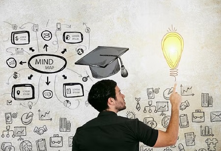 Transforming education through Sustainable Technology